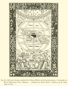 El sistema de Ptolomeo, explicado por Johann Muller, llamado Regiomontanus de French School